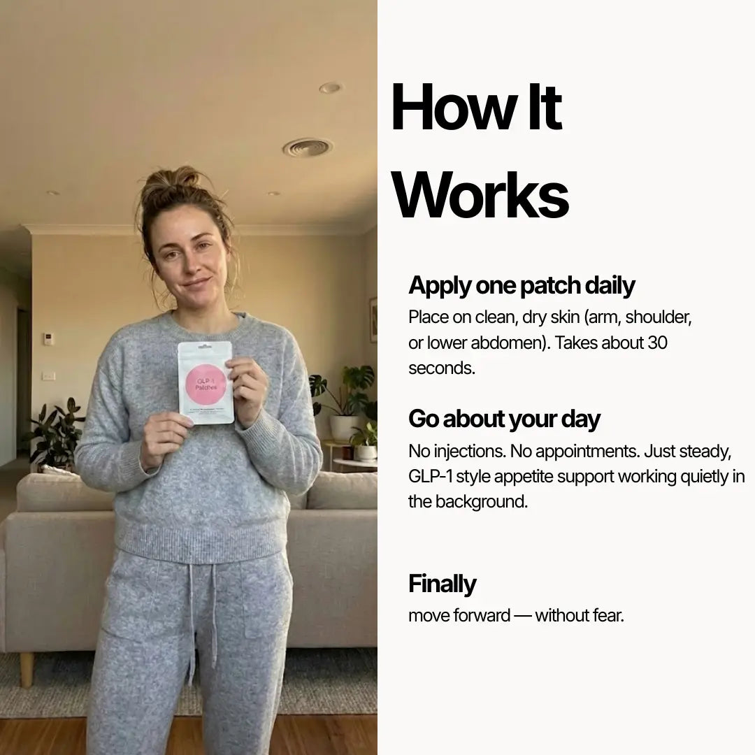 GLP-1 Support Patches